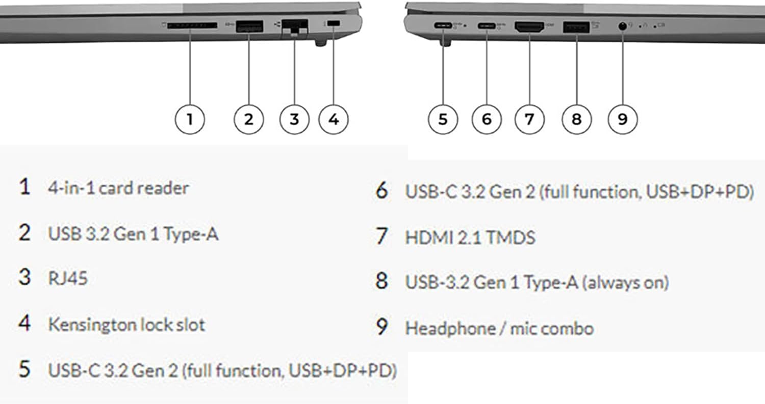 Lenovo ThinkBook 15 G4 15.6" FHD Business Laptop Computer, 12th Gen Intel 10-Core i7-1255U, 16GB DDR4 RAM, 512GB SSD, WiFi 6, Bluetooth 5.1, Fingerprint Reader, Grey, Windows 11 Pro, Tilsiy