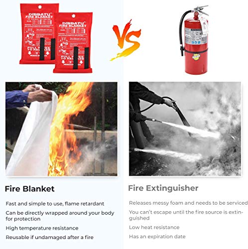 DIBBATU Fire Blanket Emergency for Kitchen, Suppression Flame Retardent Safety Blanket for Home, Schooll, Fireplace, Grill, Car, Office, Warehouse (2 Pack)