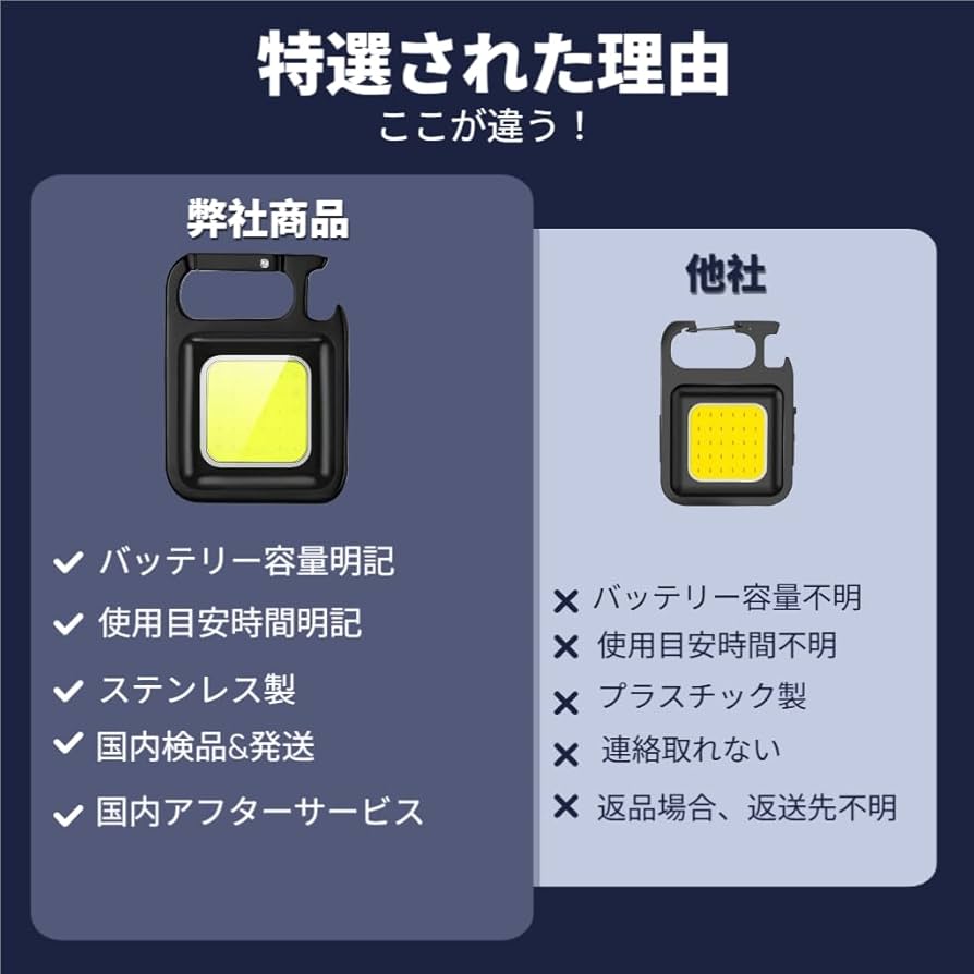 充電式LEDハンドランプ　2個セット 2個セット COB LED ライト 懐中電灯 コンパクトライト 投光器