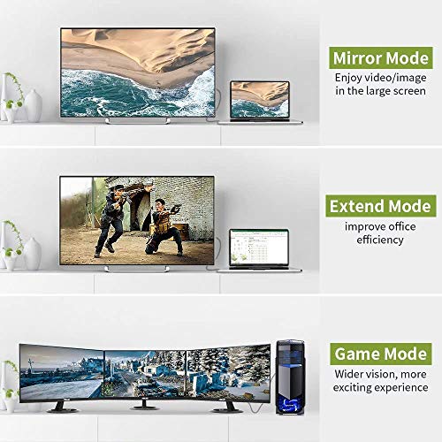 Fibbr Displayport To Displayport Cable, Fiber Optic Dp To Dp Cable, Male To Male Video Cable Supports 8K 4K High Speed Dp Cord, Compatible With Projector, Computer, Laptop, 1080P Monitor 49.2Ft #TOP5