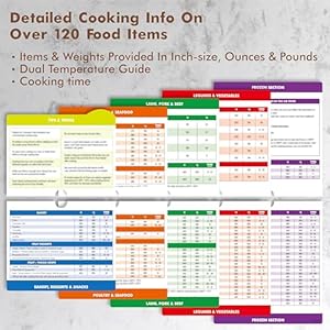 Magnetic Air Fryer Cheat Sheet, Air Fryer Cooking Guide Booklet with 72 Removable Blank Labels, Cooking Time Temp Chart Recipe Guide for Quick Reference Magnetic Air Fryer Cheat Sheet Air Fryer Cooking Guide Booklet with 72 Removable Blank Labels Cooking Time Temp Chart Recipe Guide for Quick Reference