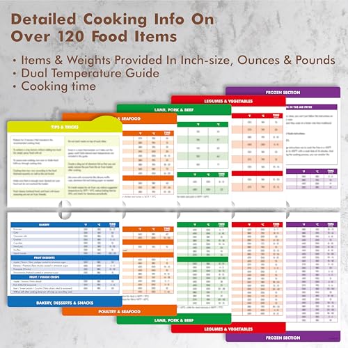 Magnetic-Air-Fryer-Cheat-Sheet-Air-Fryer-Cooking-Guide-Booklet-with-72-Removable-Blank-Labels-Cooking-Time-Temp-Chart-Recipe-Guide-for-Quick-Reference Magnetic Air Fryer Cheat Sheet Air Fryer Cooking Guide Booklet with 72 Removable Blank Labels Cooking Time Temp Chart Recipe Guide for Quick Reference