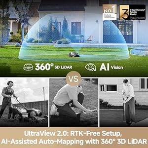 MOVA LiDAX Ultra 1000 Robot Lawn Mower Wire Free for 1/4 Acre, RTK-Free+360° 3D LiDAR+AI Vision Auto Mapping, Zero-Edge Cutting, Cutting Height 1.2"-3.9", 45% Slope, Up to 150 Managed Zones Dual Maps — photo 2 of 6