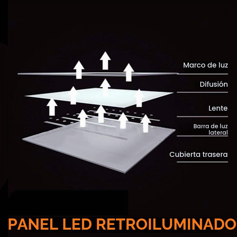 FactorLED Pack x10 Panel LED Slim 60x60cm 48W, Premium Line, NO FLICK, 5280 lúmenes, Drivers Multivatios, Paneles Backlit, IP20, Luz Natural 4000K