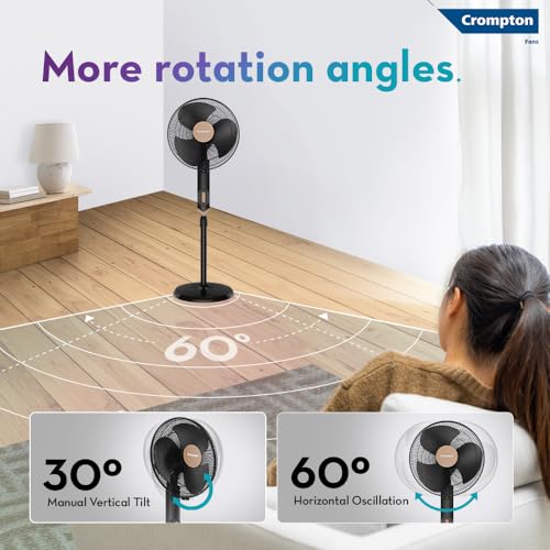 Image of Crompton HISPEED Torpedo EX 400 mm Pedestal Fan | 2100 RPM | Easy Neck Tilt Mechanism | Superior Air Delivery | Smooth Oscillation | 2 Year Warranty | Black Bronze