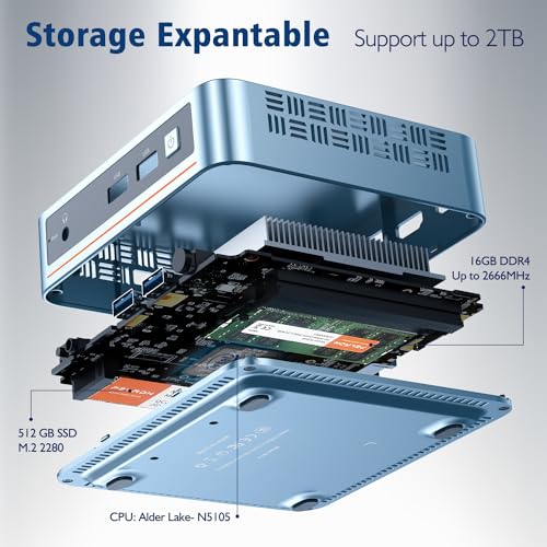PELADN WI-4 Mini PC with Intel 11th N5095 Processor (up to 2.9GHz), Mini Desktop Computer, 16GB RAM and 512GB SSD Micro Desktop Computer, Dual Output, 2.4G/5G WiFi, Gigabit Ethernet - Image 6