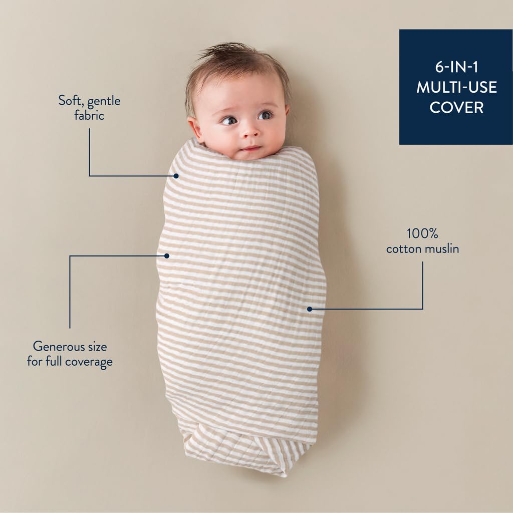 Itzy Ritzy Pokrowiec wielofunkcyjny do karmienia piersią Boss – pokrowiec do karmienia, pokrowiec na fotel samochodowy, mata na brzuch i tkanina do odbijania w jednym – wykonany z miękkiej tkaniny