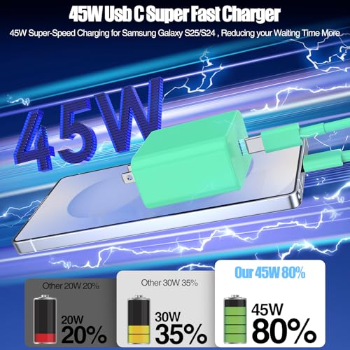Image of 45W Super Fast Charger Type C for Samsung Galaxy S25 /S24 /S23 Ultra