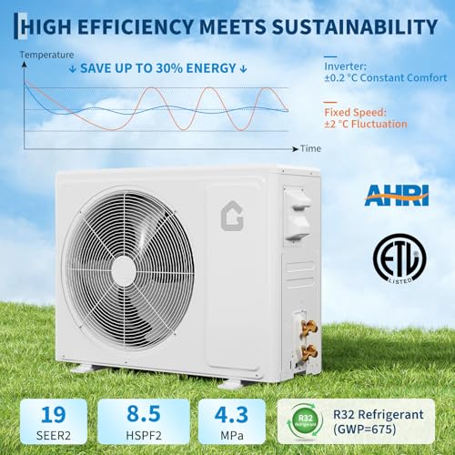 Image of Garvee 9000 BTU Mini Split AC /Heating System, 19 SEER2 Inverter Split System Air Conditioners, Ductless Wall Mount Heat Pump, AC Unit Cool Up to 450 Sq. Ft, Installation Kits, 230V