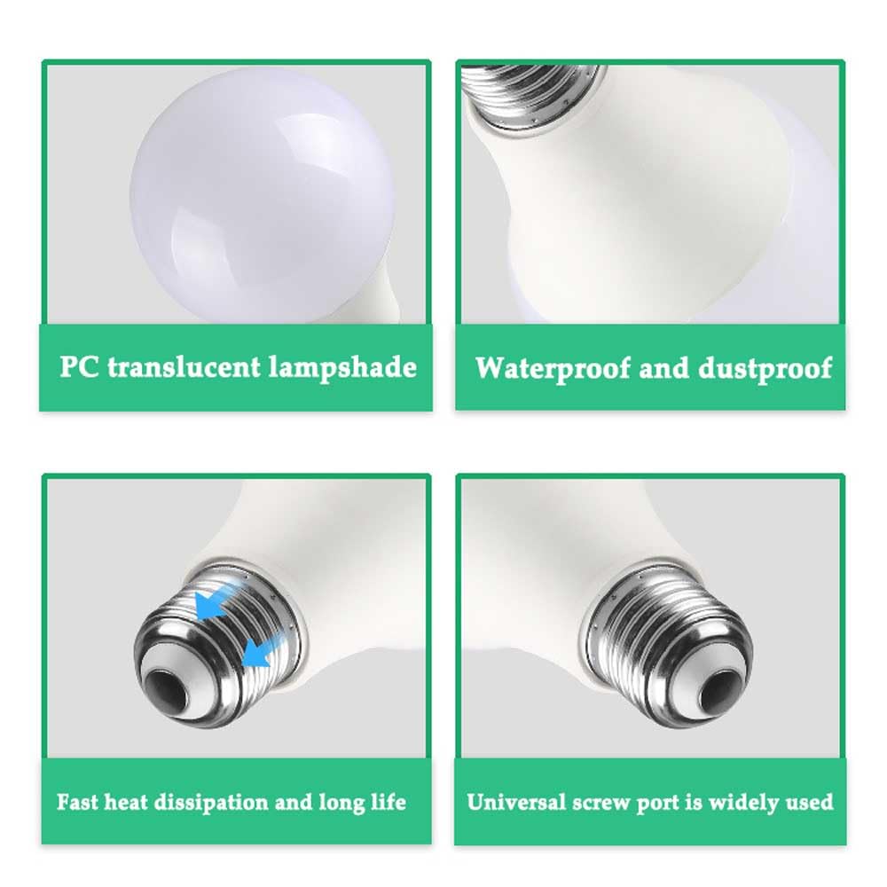 Paquete de 10 Bombillas LED de Alta Potencia E27, Bombillas LED E27 de bajo Consumo de 12 W 1200 LM, luz Diurna 6500 K, (Equivalente a 60 vatios) para iluminación del hogar, no Regulable