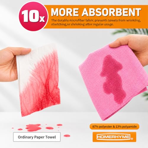 Image of Misamo Enterprise Microfiber Cleaning Cloth Roll, 25x25 cm, Reusable Tear-Away Towels, 20 Pack (Pink, Pack of 1)