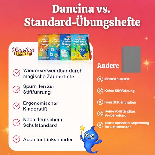 Magische Vorschule Übungshefte ab 5 für Jungen und Mädchen – Spielerisch Buchstaben, Wörter & Zahlen Schreiben Lernen mit Zaubertinte & Spurrillen - 4 Vorschulhefte mit Stift