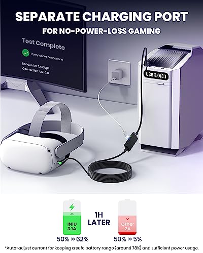 Iniu Link Cable, [16Ft 5M] Vr Cable Compatible With Meta Oculus Quest 2 Pico Accessories And Gaming Pc Steam Vr, Usb 3.0 5Gbps Data Transfer Type C Cable, Separate Usb C Charging Port For Vr Headset #TOP2