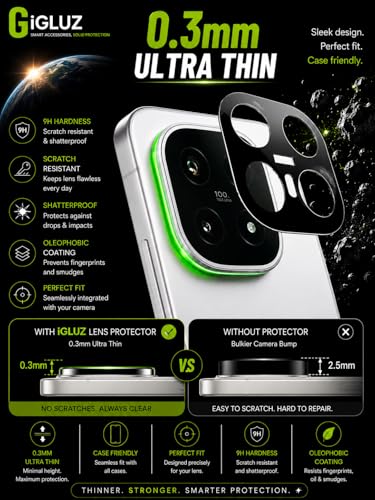 Image of iGluz Back Camera Glass Protector for iQOO 15 5G (Pack of 1) | 3D Premium Tempered Glass Camera Lens Protector Guard | Ultra Clear HD | Anti Scratch | Easy Installation | Case Friendly | Black