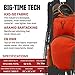 Badlands Upland Hunting Vest- Removeable Waterproof Game Bag, Water Bag Compatible, for Bird Hunting
