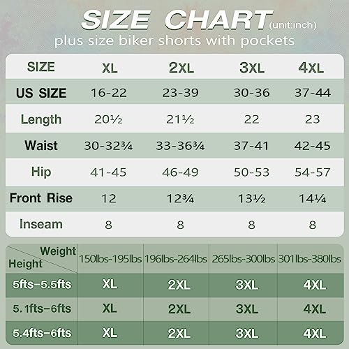 Yeug Women's Plus Size Biker Shorts With Pockets-2 Pack High Waist Tummy Control Workout Yoga Shorts Xl - 4Xl(Black,Black, 3X-Large) #TOP5