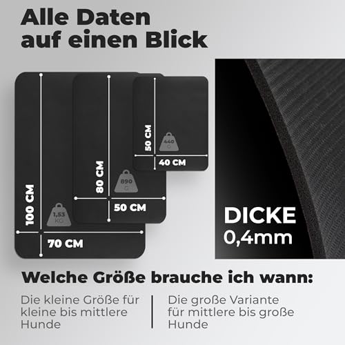 Miggo® Saugfähige Premium Napfunterlage für Katzen und Hunde 70x100 cm Schwarz Futtermatte Futterunterlage Hundenapf Fressnapf Katze rutschfeste Unterlage Für Futter, Wasser, Brunnen, Kunstleder XXL