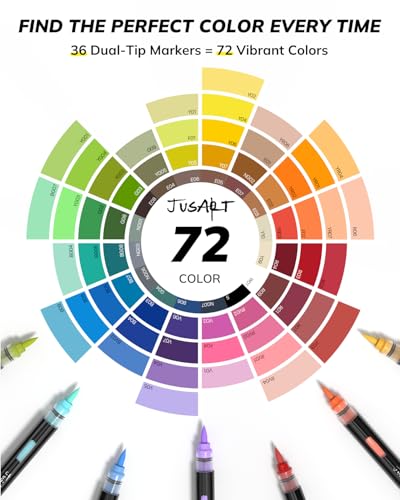 Image of JusArt Acrylic Brush Markers, 72 Colors Brush Tip Acrylic Marker Set, 36 Dual-Tip Water Based No Bleed Markers with Automatic Ink Control for Wood, Rock, Fabric, Canvas, Glass, Eggs & DIY Crafts