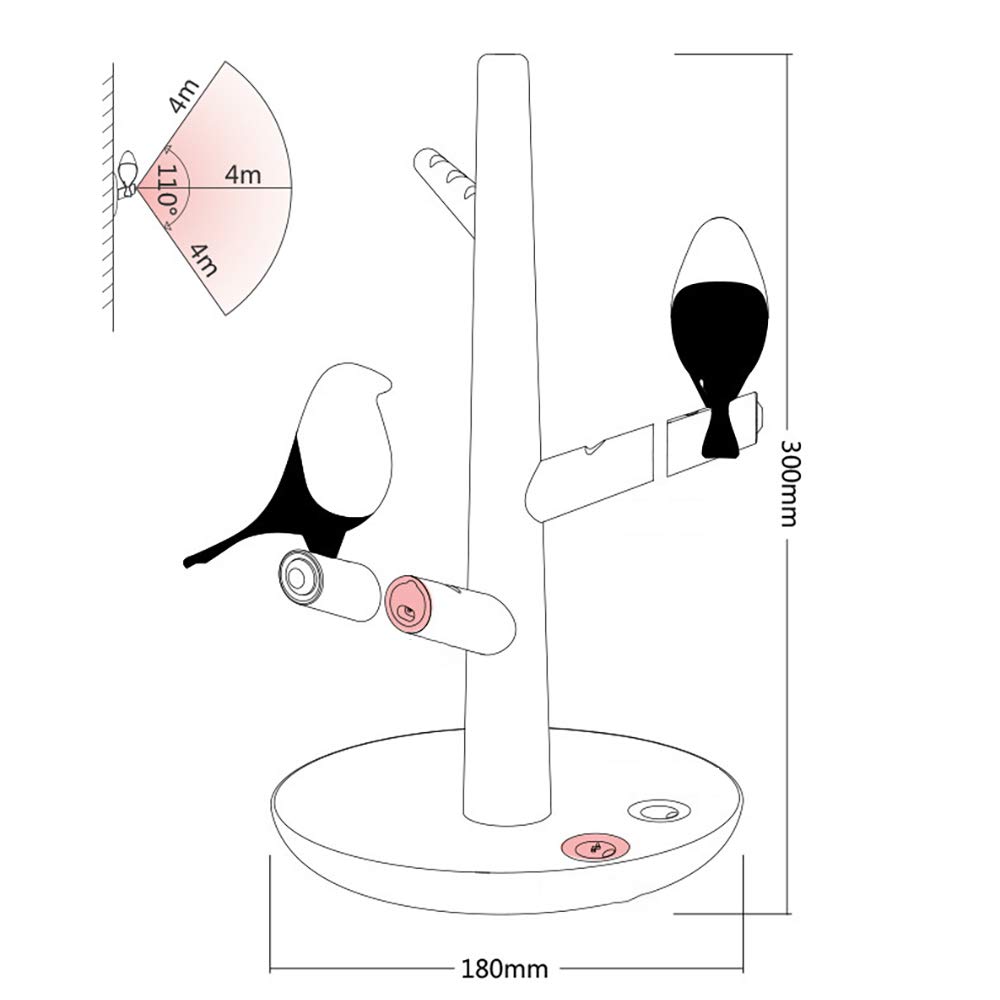La luz del Sensor, Armario de luz, LED portátil Noche la luz, la lámpara del Cuerpo del Sensor de Movimiento Inteligente de detección magnética Iluminación Ambiental, USB Recargable,B