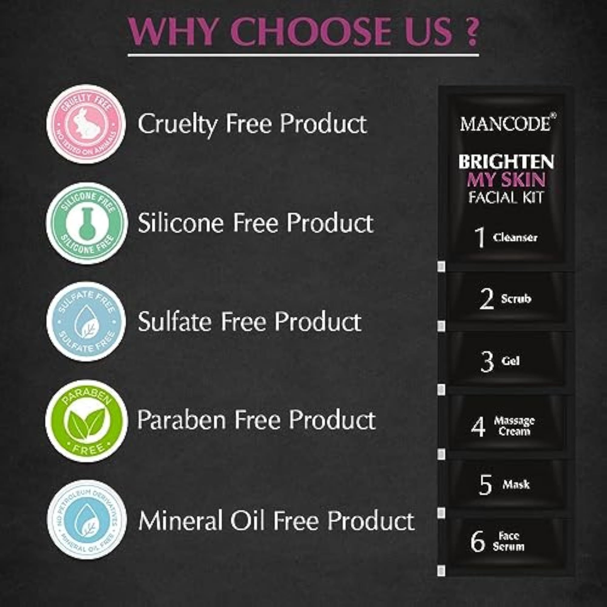 Mancode Brighten My Skin Facial Kit for Men, 58 g, Glowing Skin
