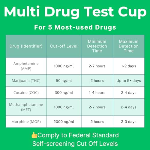 Easy@Home ECDOA-254-5T 5 Pack Easy@Home Drug Test Cup For 5 Popular Drug Tests Marijuana thumb #2