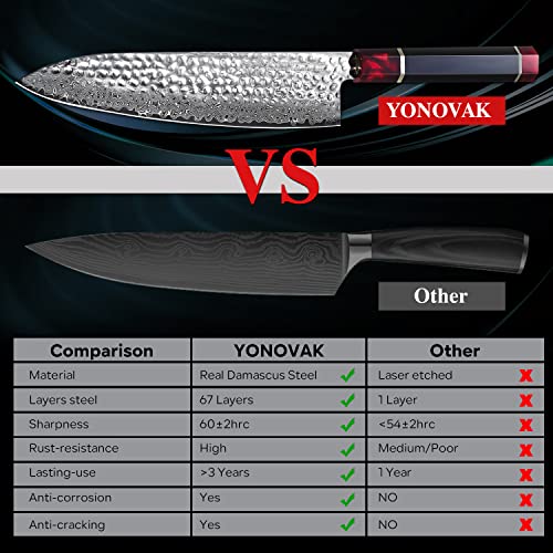 Image of 8 inch Damascus Chef Knife, Japanese 67 Layer 9CR18MOV Clad Steel Ultra Sharp kitchen Knife, Ergonomic Resin Handle Gyuto Sushi Knife,professional Chef's Knives with Sheath