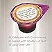 Celebration Cup - Prefilled Communion Cups - Pure Concordia Grape Juice & Wafer Set - (Pack of 100)