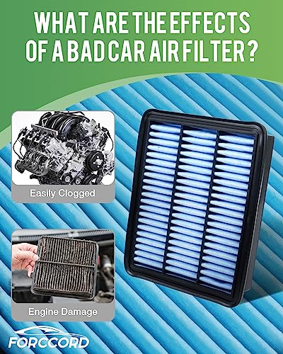 Image of 2-Pack Engine Air Filters for Mazda CX-5 2.5L Turbo (2019-2026)