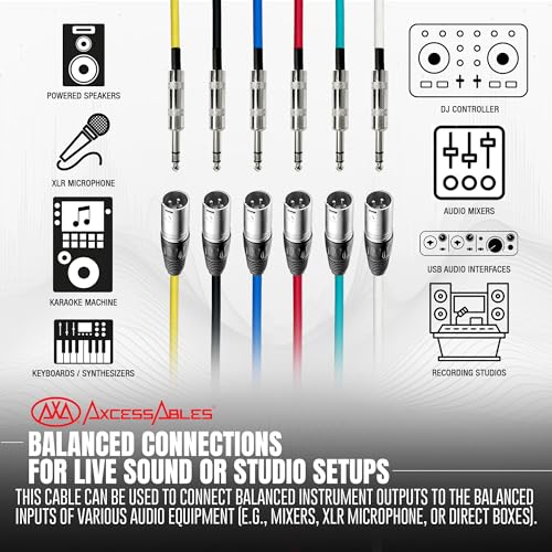 Câble audio TRS vers XLR mâle éliminez la confusion avec ce pack de 6 - 2
