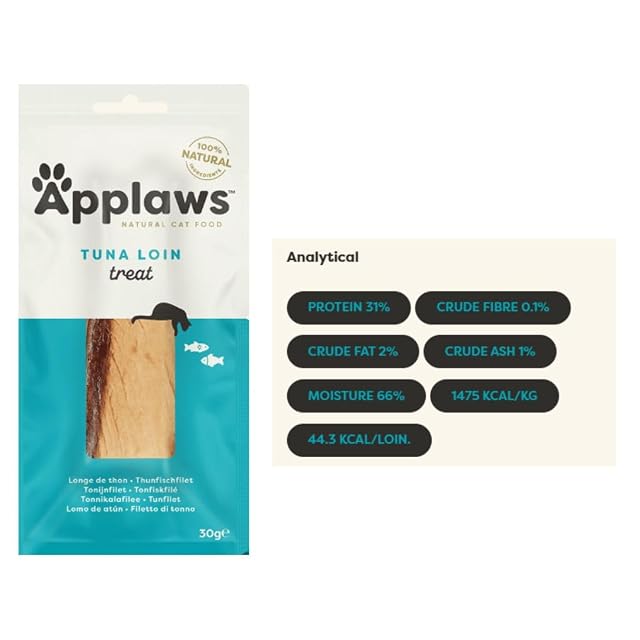 Foto 3 de 8 de Snack para Gatos - Puedes Elegir Entre LOMOS de Atún, Caballa o Salmón - 12 Unidades x 30 gr - Monoproteicas