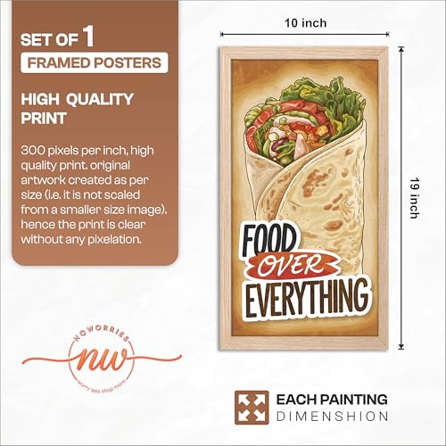 Image of NoWorries Wall art framed painting food posters for cafe decor (Synthetic wood frame) inch300 GSM premium art HD prints inch Wall painting for Home & Kitchen Decor (Pattern illustration)( Set of 1, Framed Painting) (NATURAL, ART-9, 10X19INCHES)