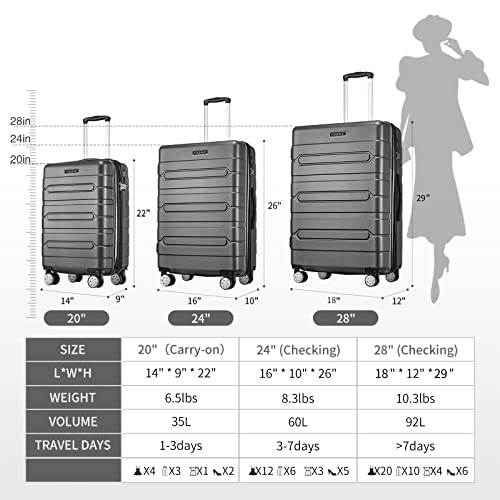 Fochier F 3 Piece Expandable Luggage Set With Tsa Lock, Hardside Rolling Suitcase Set With 4 Spinner Wheels For Women Man, 20 24 28 Inch, Grey #TOP5