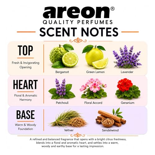 Image of AREON X Gold Hanging Car Air Freshener - Long Lasting Premium Fragrance - Elegant Vehicle Scent Freshener for Cars, SUVs, Trucks, RVs - Easy Hang Design - Stylish Interior Accessory (Pack of 3)