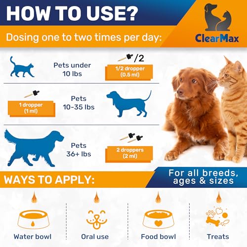 Milk Thistle for Dogs and Puppies for Dog Digestive Support – Milk Thistle Supplement for Cats and Kittens – Liver Support – Super Beef Flavor – 1 + 1 Oz Super Offer