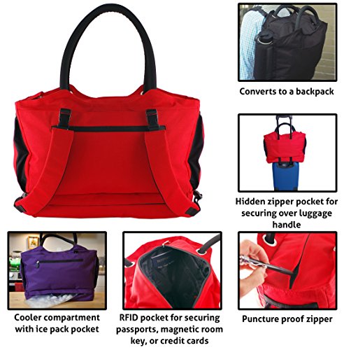 Gen 2 - Travel Tote With Anti-Theft Lock and Insulated Cooler Compartment - (Riviera Red)3