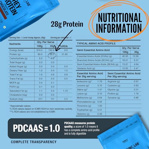 Image of The Func. Lab Whey Protein Isolate - Dark Chocolate | 500g | Grass‑Fed, 28g Protein, 6.37g BCAA per Scoop | High Protein Supplement for Muscle Growth, Digestion and Absorption Support