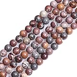 GEM-INSIDE CREATE YOUR OWN FASHION