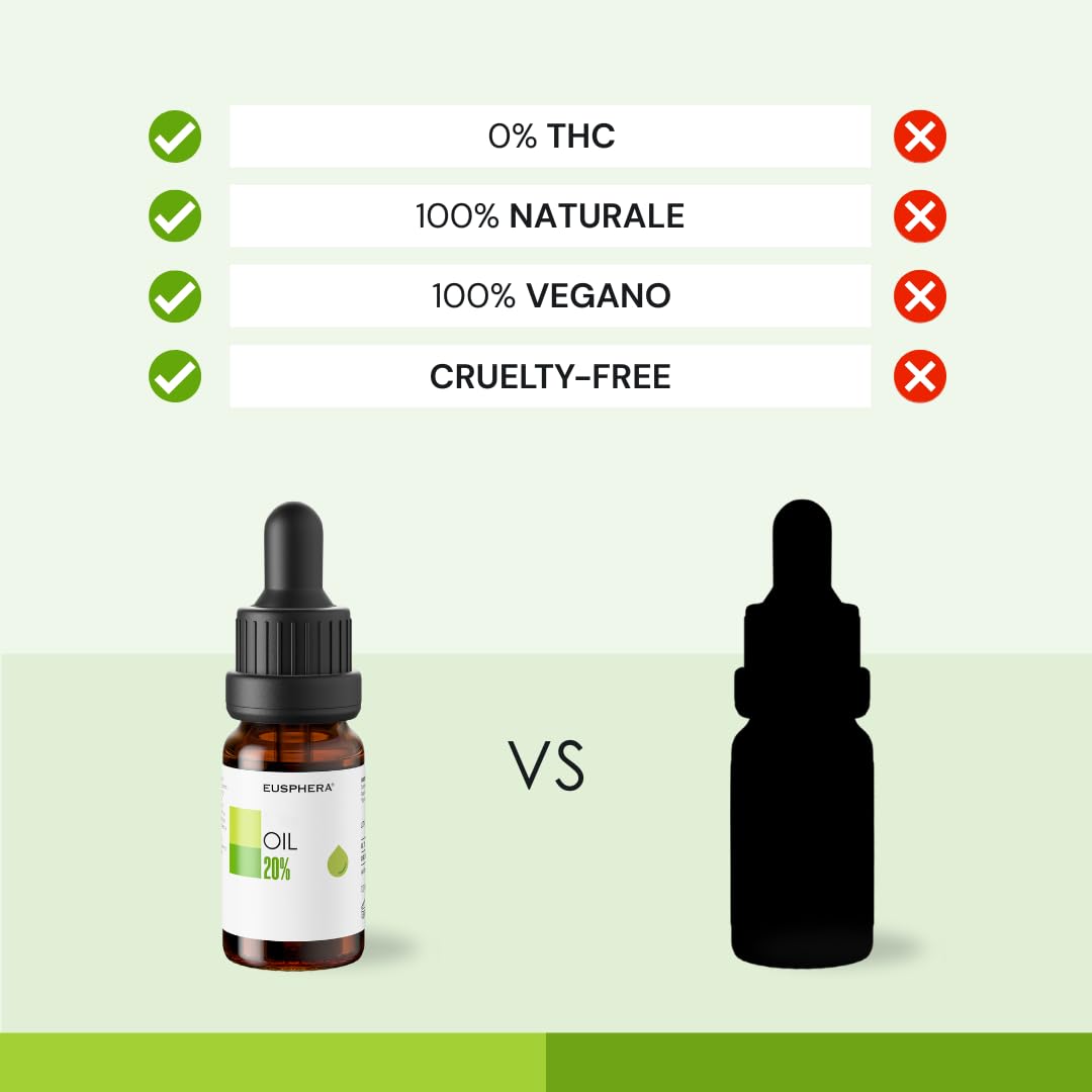 Eusphera Oil - olio puro Allevia le tensioni ansia e stress Migliora il Sonno, aiuta a rilassarsi, Spettro Completo - allevia tensioni muscolari antiiammatorio e contro il cortisolo (20)
