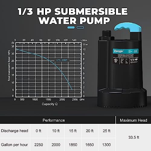 Bomgie 1/3 Hp Submersible Water Pump, 2250Gph Thermoplastic Sump Pump Portable Electric Utility Water Pump Removal For Pool Draining Basement Hot Tubs Garden Pool Cover Pond With 10Ft Power Cord #TOP4