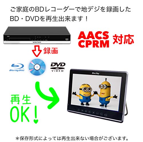 おすすめ車載ポータブルdvdプレーヤー人気ランキング5選 コンパクト Ecoko