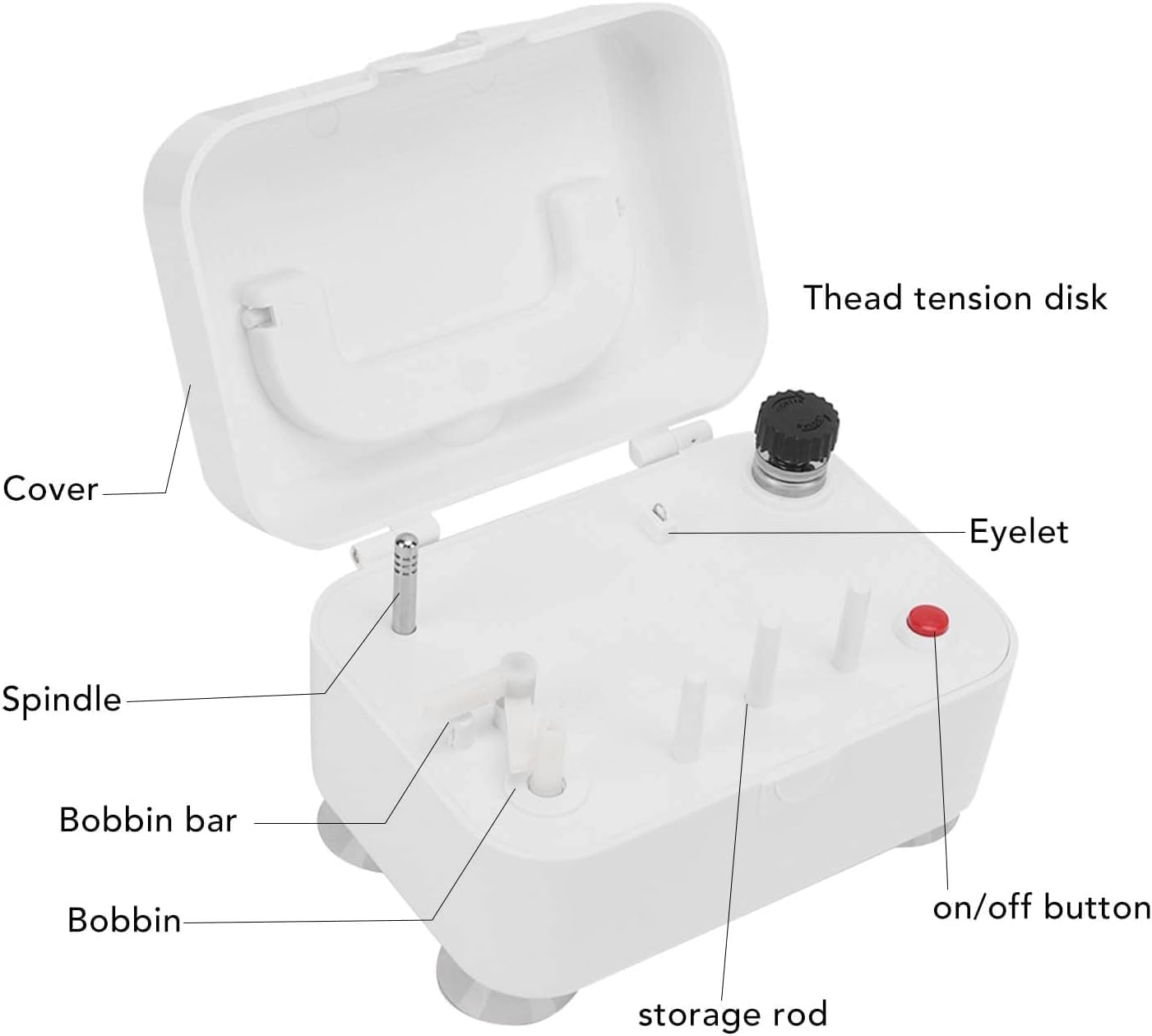Bobinadora Eléctrica, Bobinadora Portátil Simple para Máquinas de Coser, Bobinadora Automática Industrial Eléctrica para el Hogar, Herramienta de Bobinado de Costura