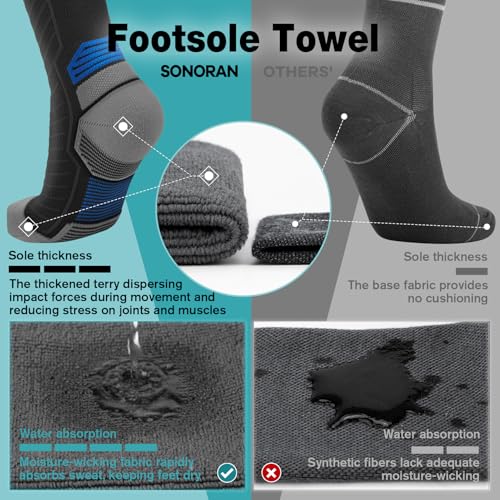 Compression Socks for Men & Women (2/4/6 Pairs) 20-30 mmHg Graduated Compression Knee High for Running, Athletic4