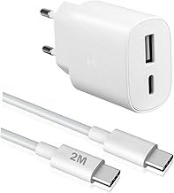 25 W USB C Charger, Quick Charger Adapter Power Supply for Samsung Galaxy S24/S23/S22/S21/S20, A56 5G A55 A54 A16 A15 iPhone 16/15/16 Pro/16 Pro Max/16 Plus iPad, Charging Plug USBC with Charging