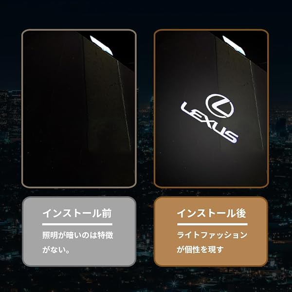 2025新型レクサスRX NX カーテシライト 車用 カーテシーランプ 色褪せず 2025新型 RXLEDロゴ投影カーテシライト 2025新型 NXドアライト2個セット工具付 対応2025新型 レクサスRX NX - 3