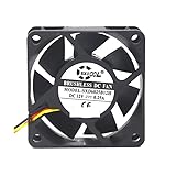 Corps de ventilateur de haute qualité : fabriqué à partir de matériaux de haute spécification, fonctionnant en douceur et silencieusement, dissipation thermique efficace et forte durabilité. ​