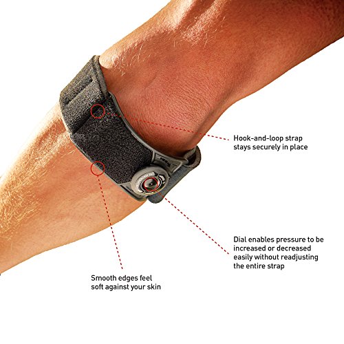 ACE Custom Dial Elbow Strap