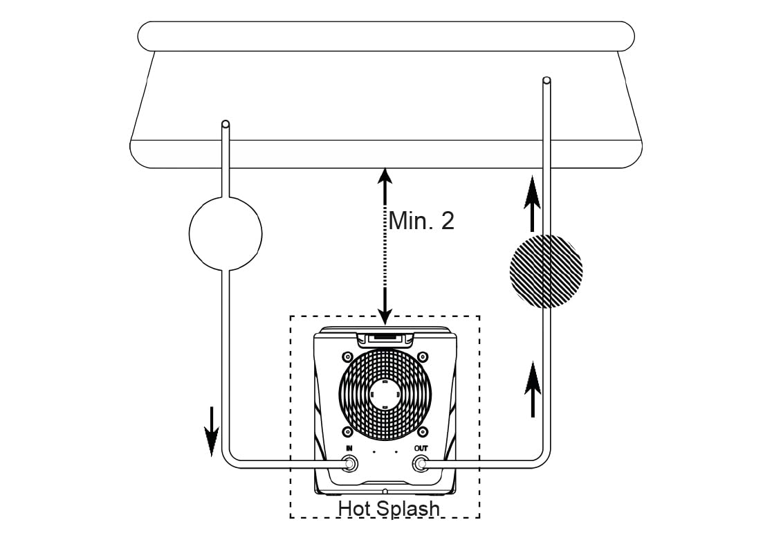 COIL Pompa di calore per piscina, mini pompa di calore, per piscina riscaldamento, plug and play, per piscine fino a 12 m³, senza bisogno di bypass