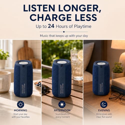 Image of Musibaby M68 Bluetooth Speaker, 12W, IPX5, 24H Playtime, Dark Blue