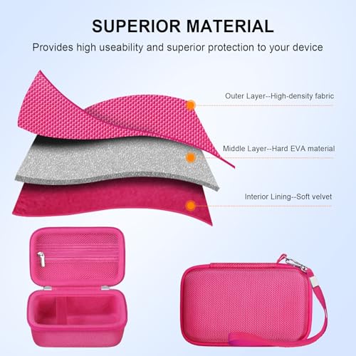 Funda rígida para cámara Canon PowerShot SX740 Raspberry miniatura 5