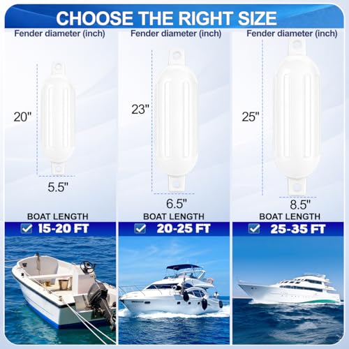 FUCNEN Boat Fenders for Docking, 4 Pack 8.5" x 25" Inflatable Boat Bumpers Fenders with Hand Pump, Fender Ropes, Stainless Steel Fender Hanger Clips, Double-Eye Pontoon Boat Fenders Set(White) by FUCNEN - Used condition - Image 2